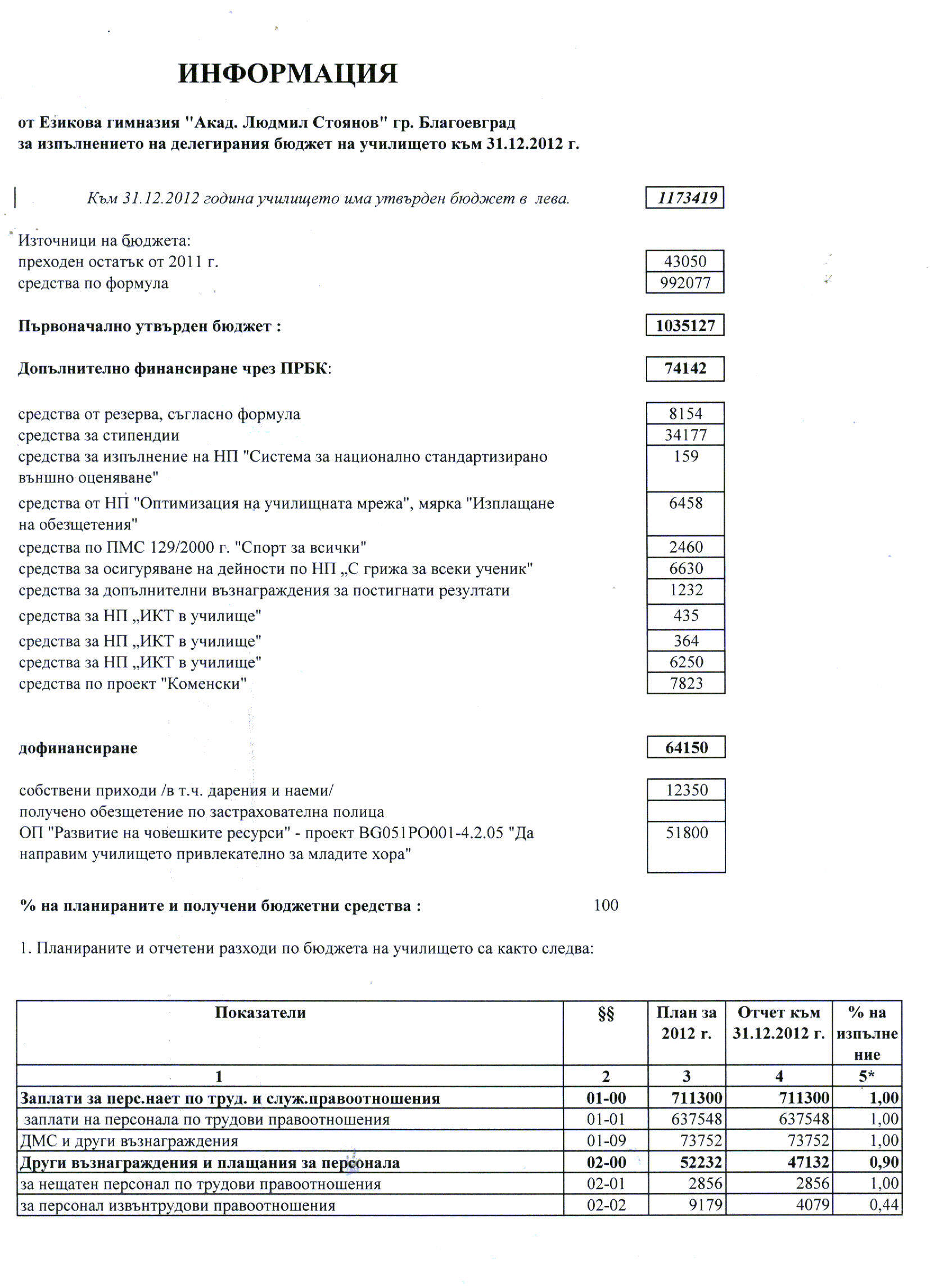 ot4et 31.12.2012_Page_1