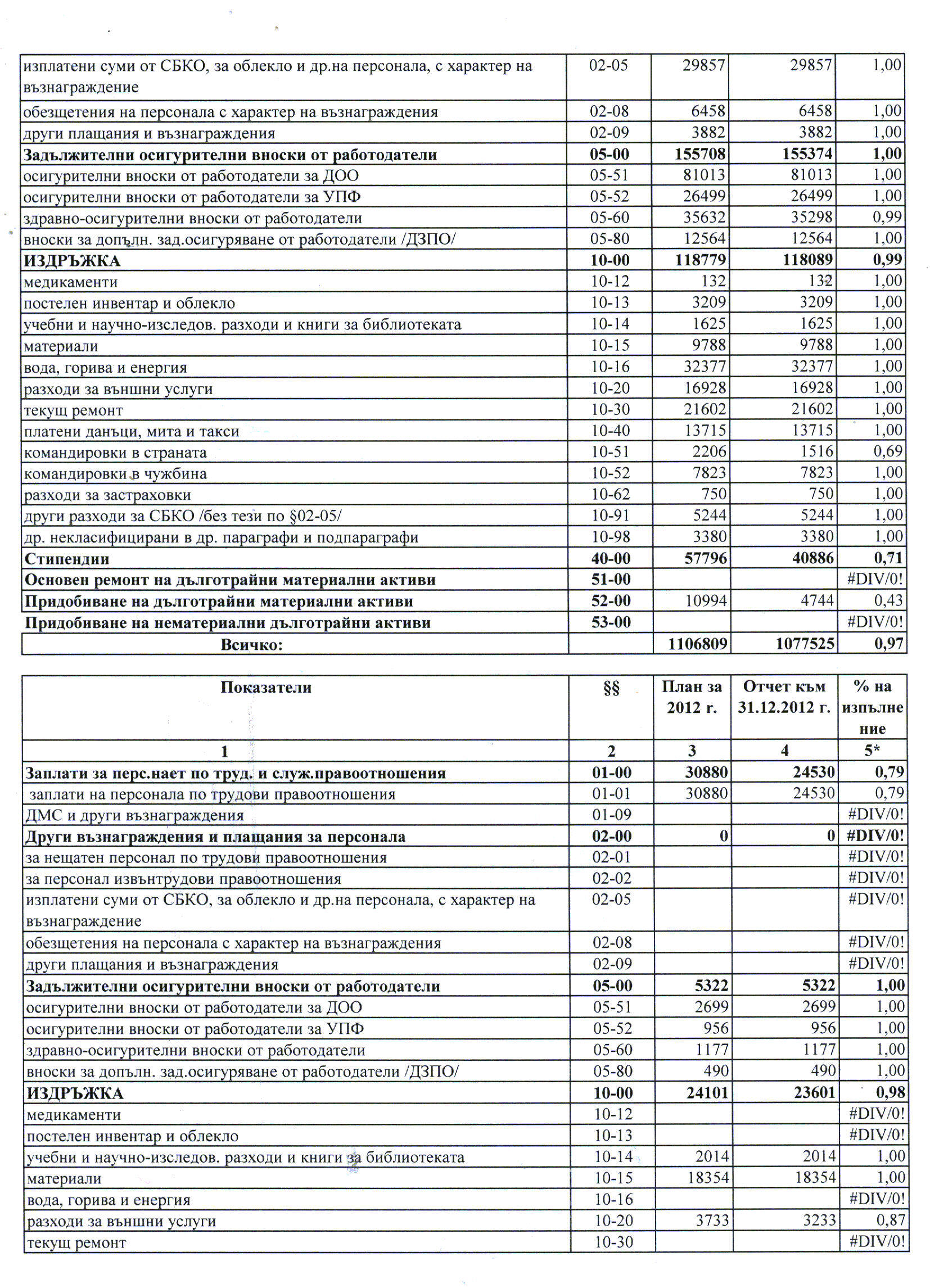 ot4et 31.12.2012_Page_2