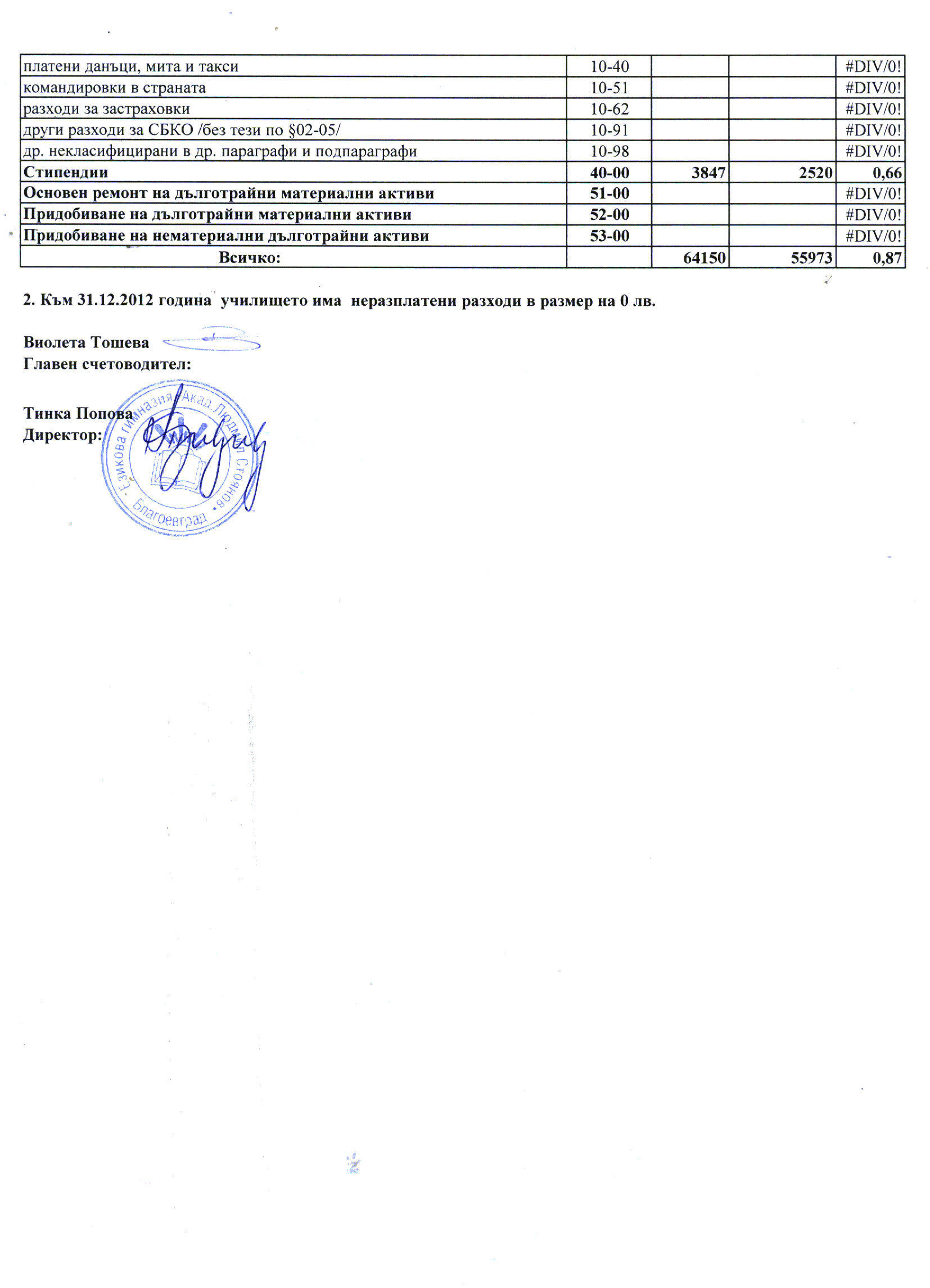 ot4et 31.12.2012_Page_3