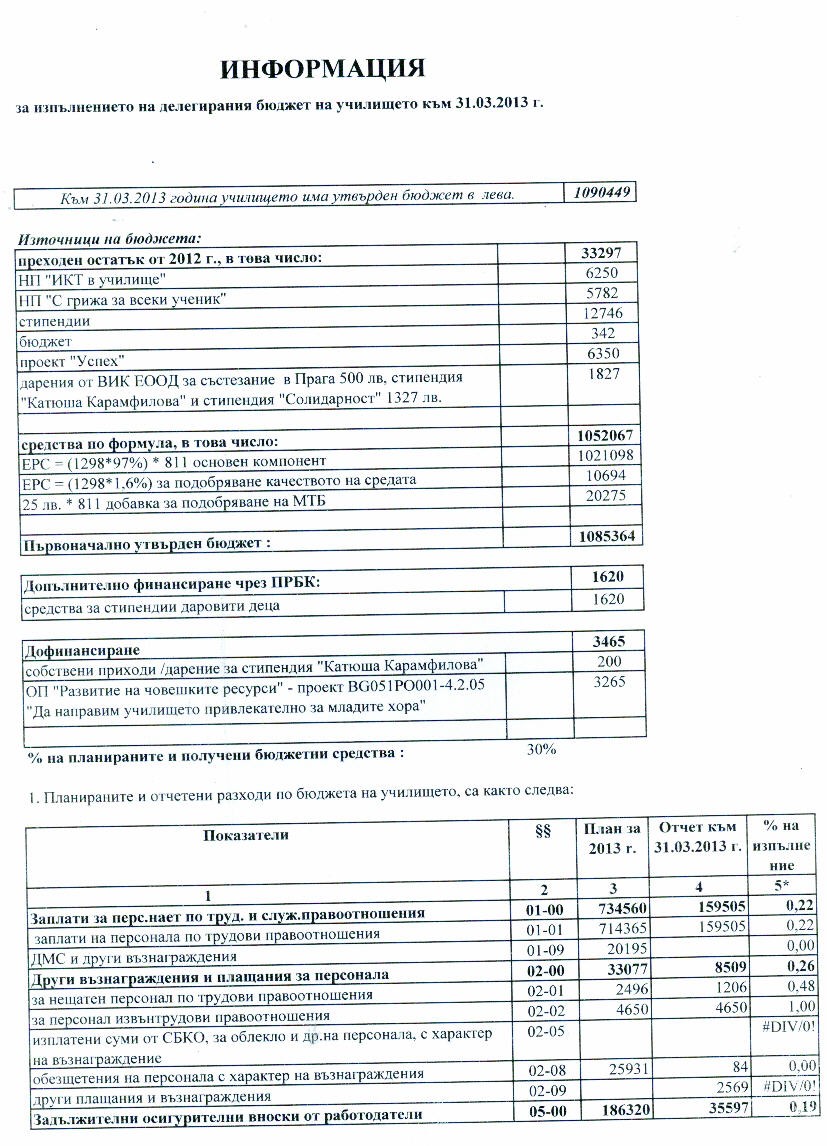 otchet_31.03_Page_1