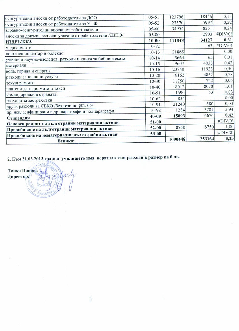 otchet_31.03_Page_2