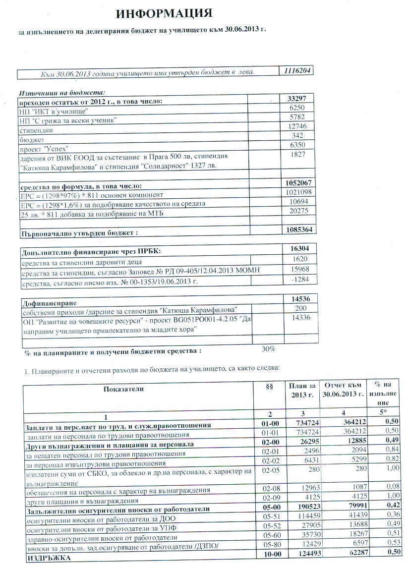 otchet_uni2013_1_Page_1