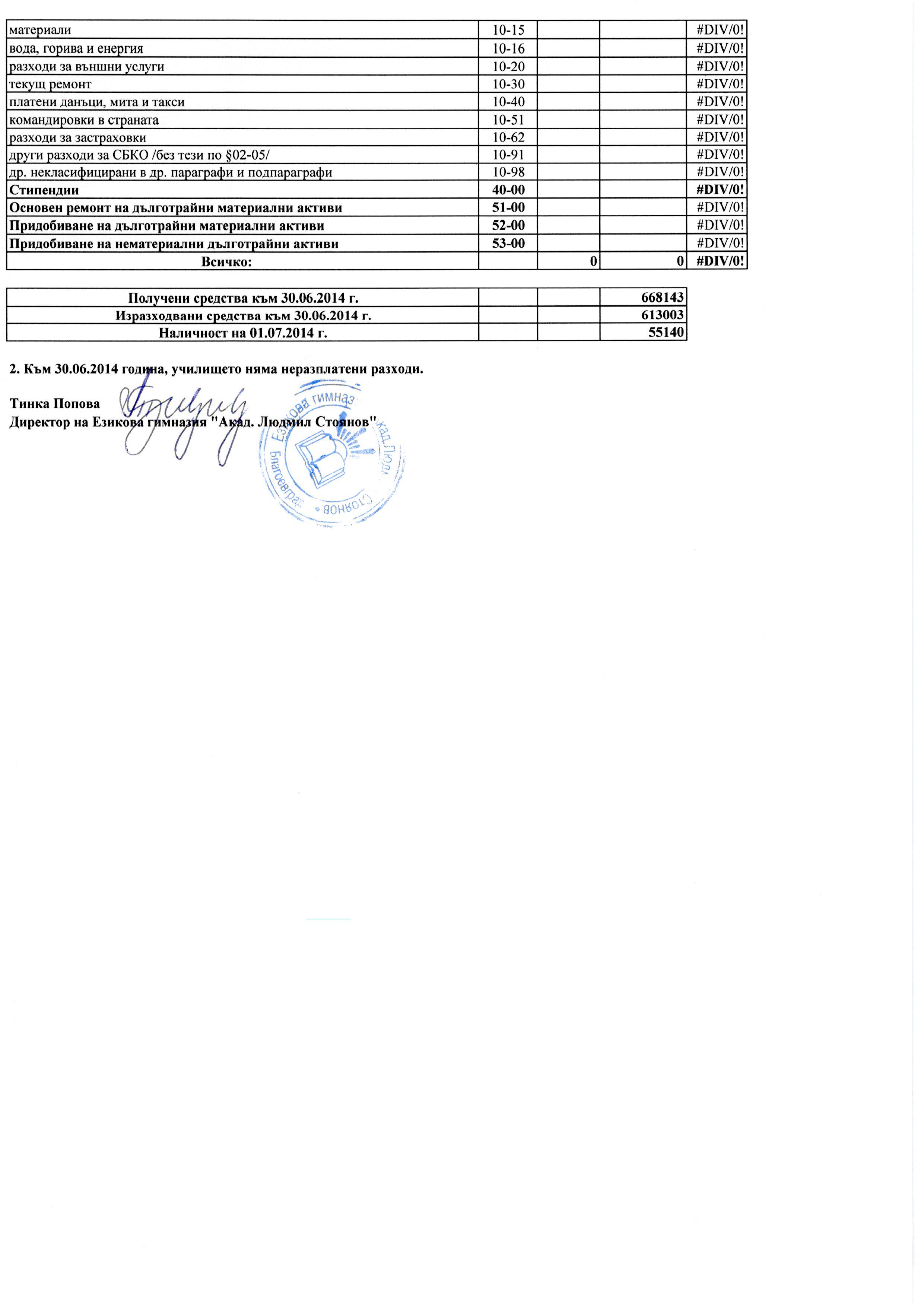 otchet 30.06.2014 Page 10