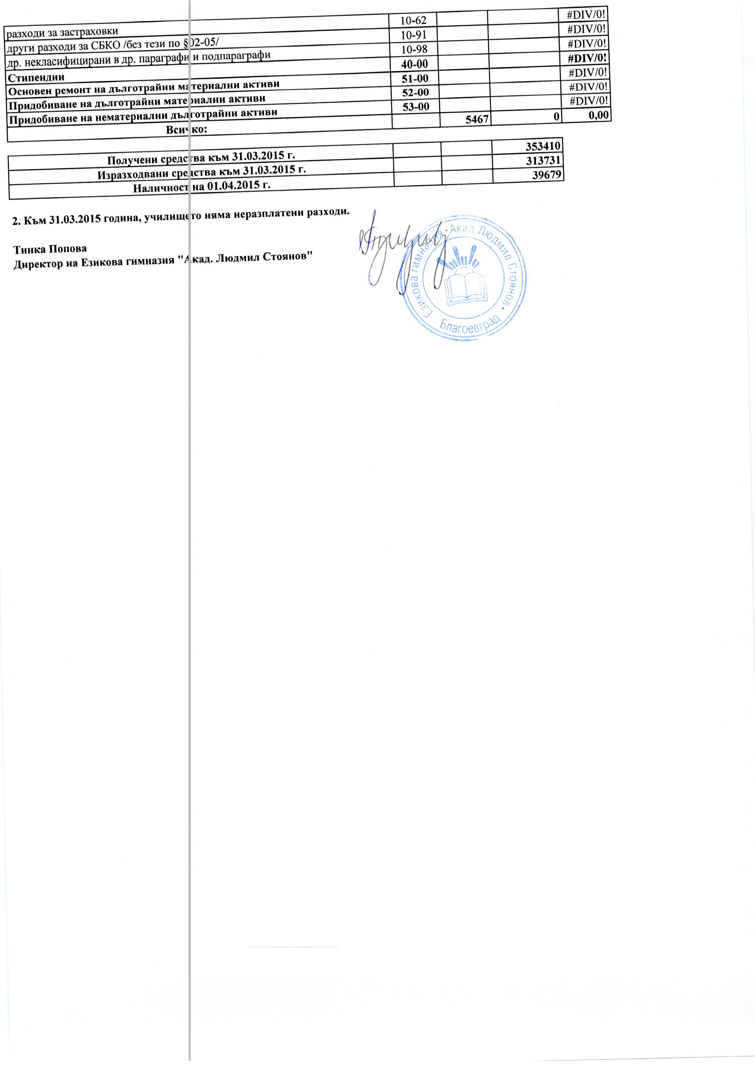 31.03.2015 Page 4