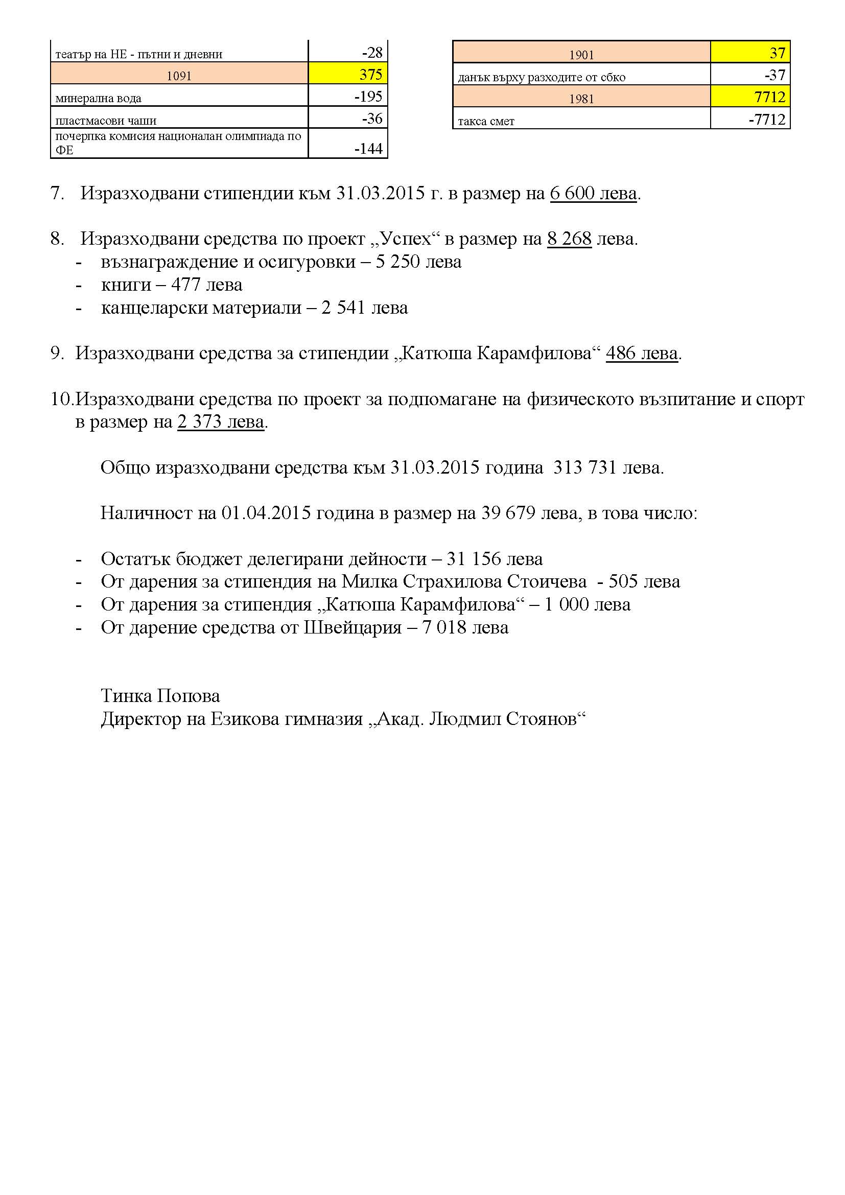 informaziq ot4et m. 03.2015 Page 3