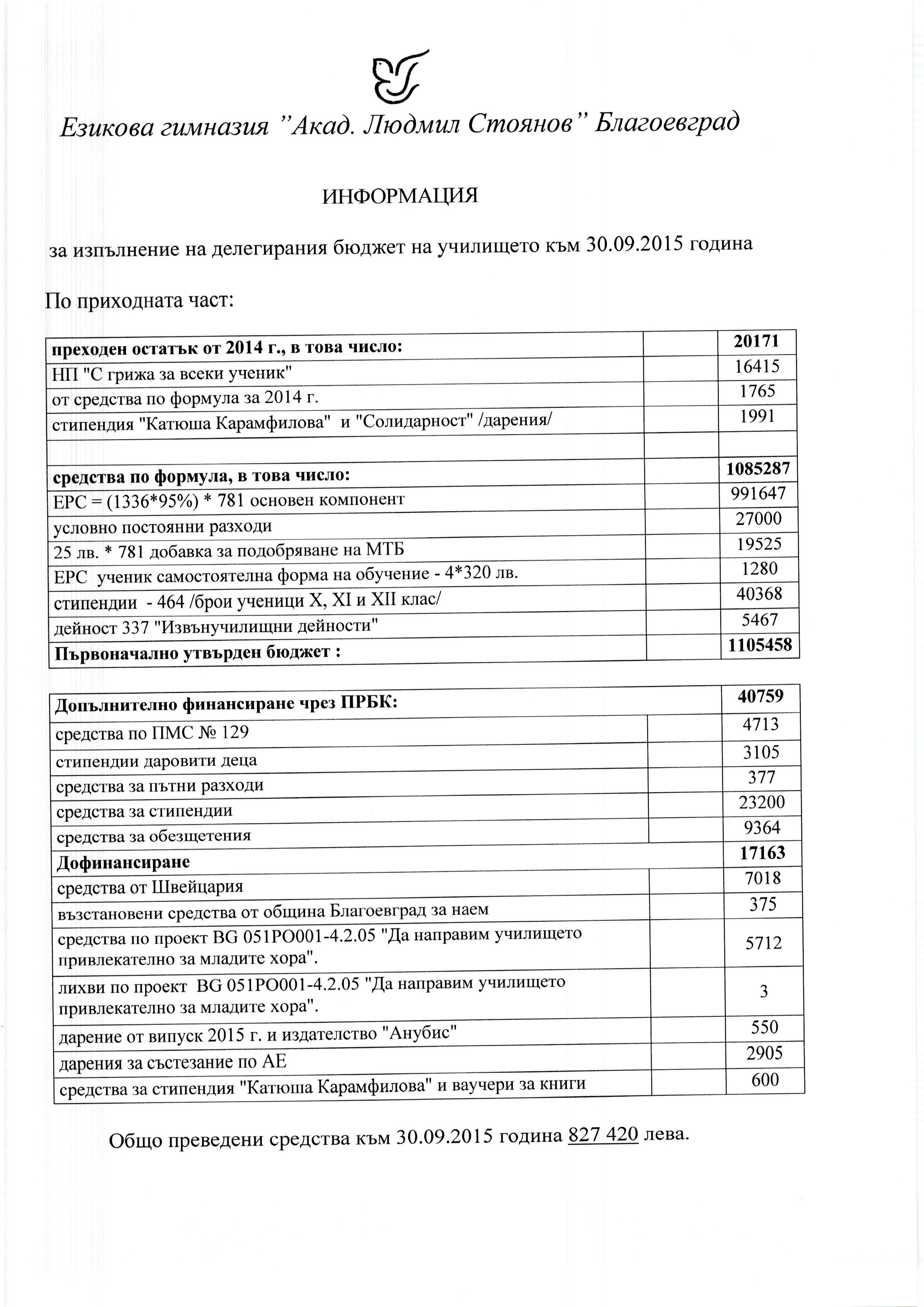 ot4et 30.09.2015 Page 2