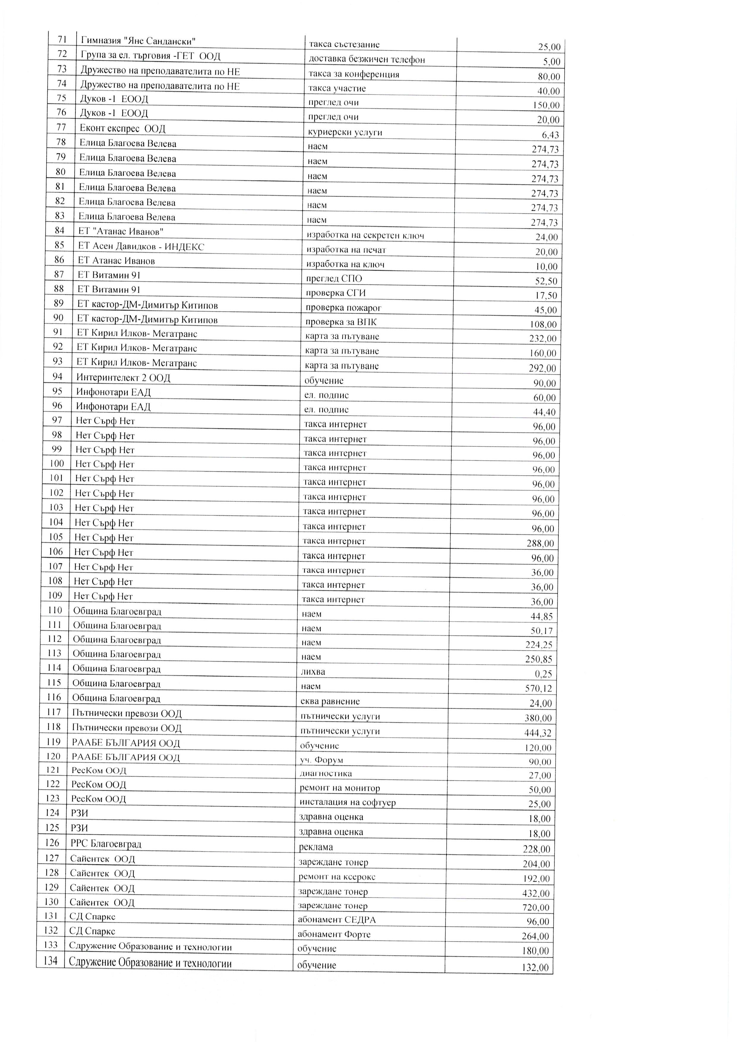 12.15 Page 6