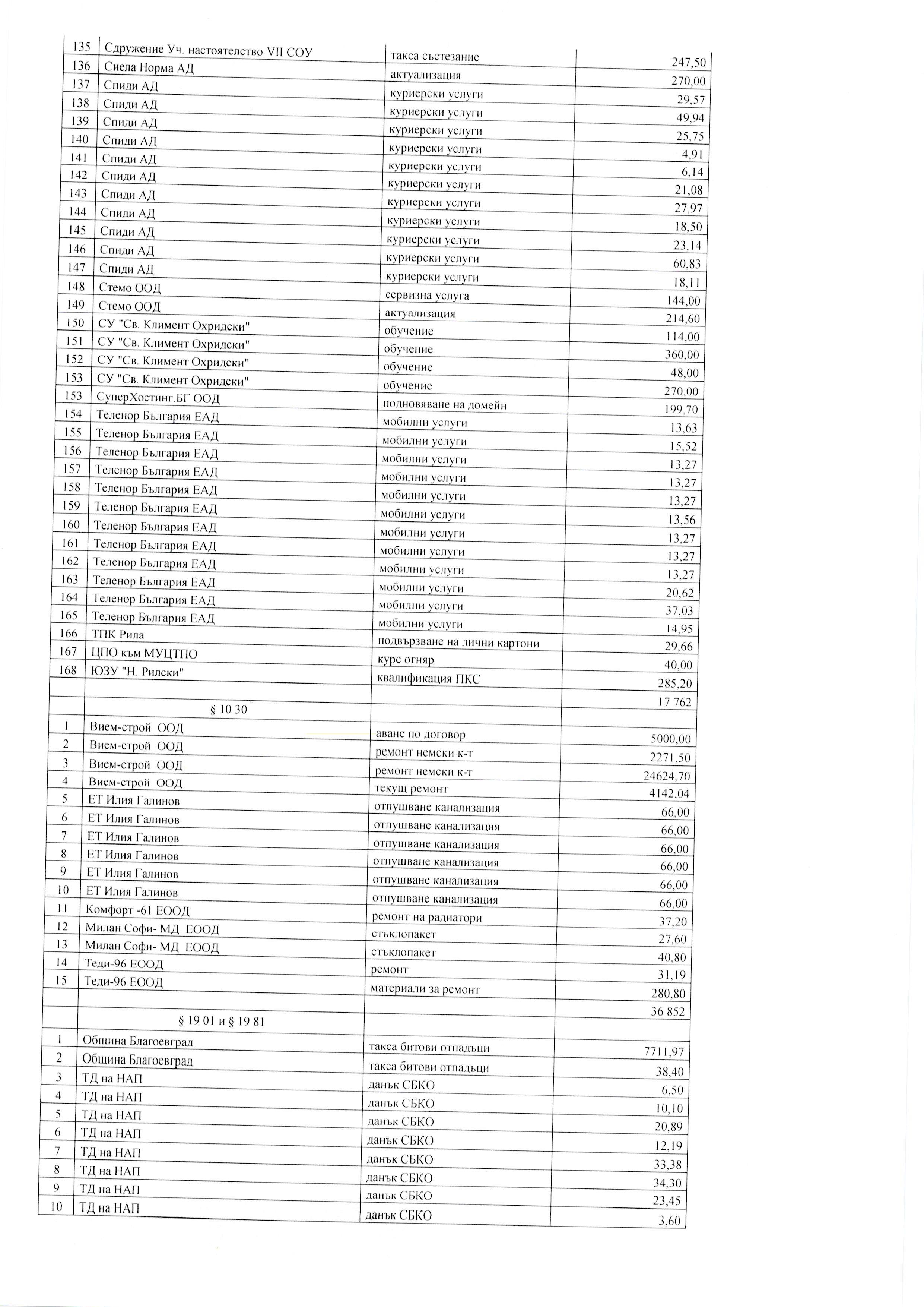 12.15 Page 7