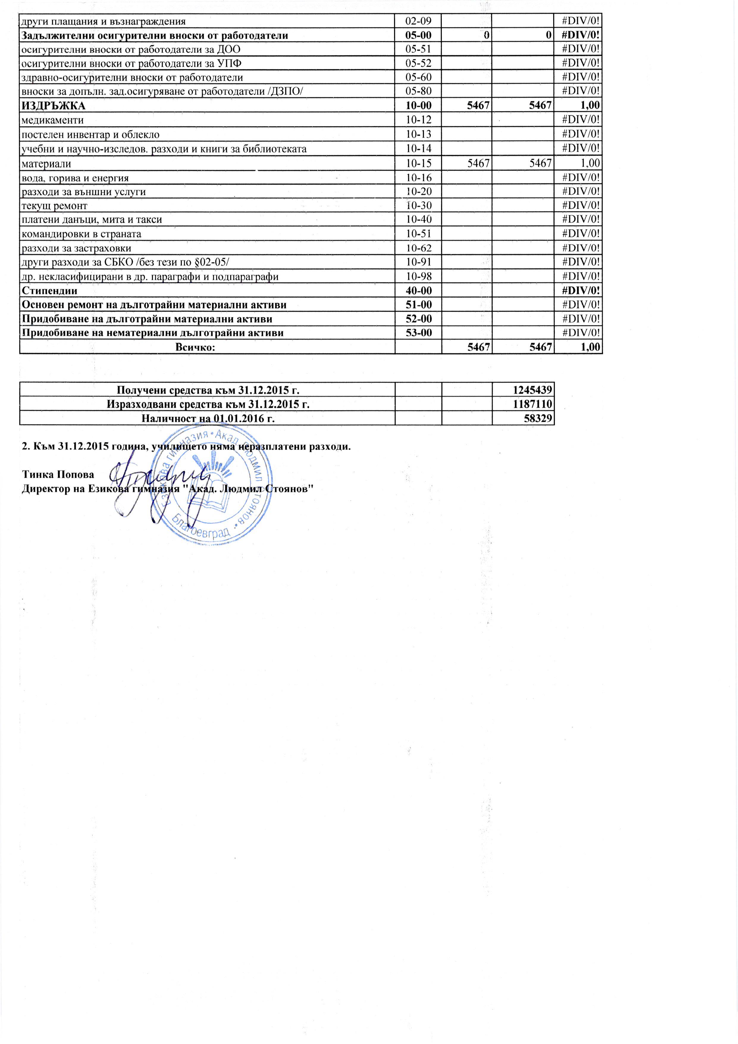 31.12.15 Page 5