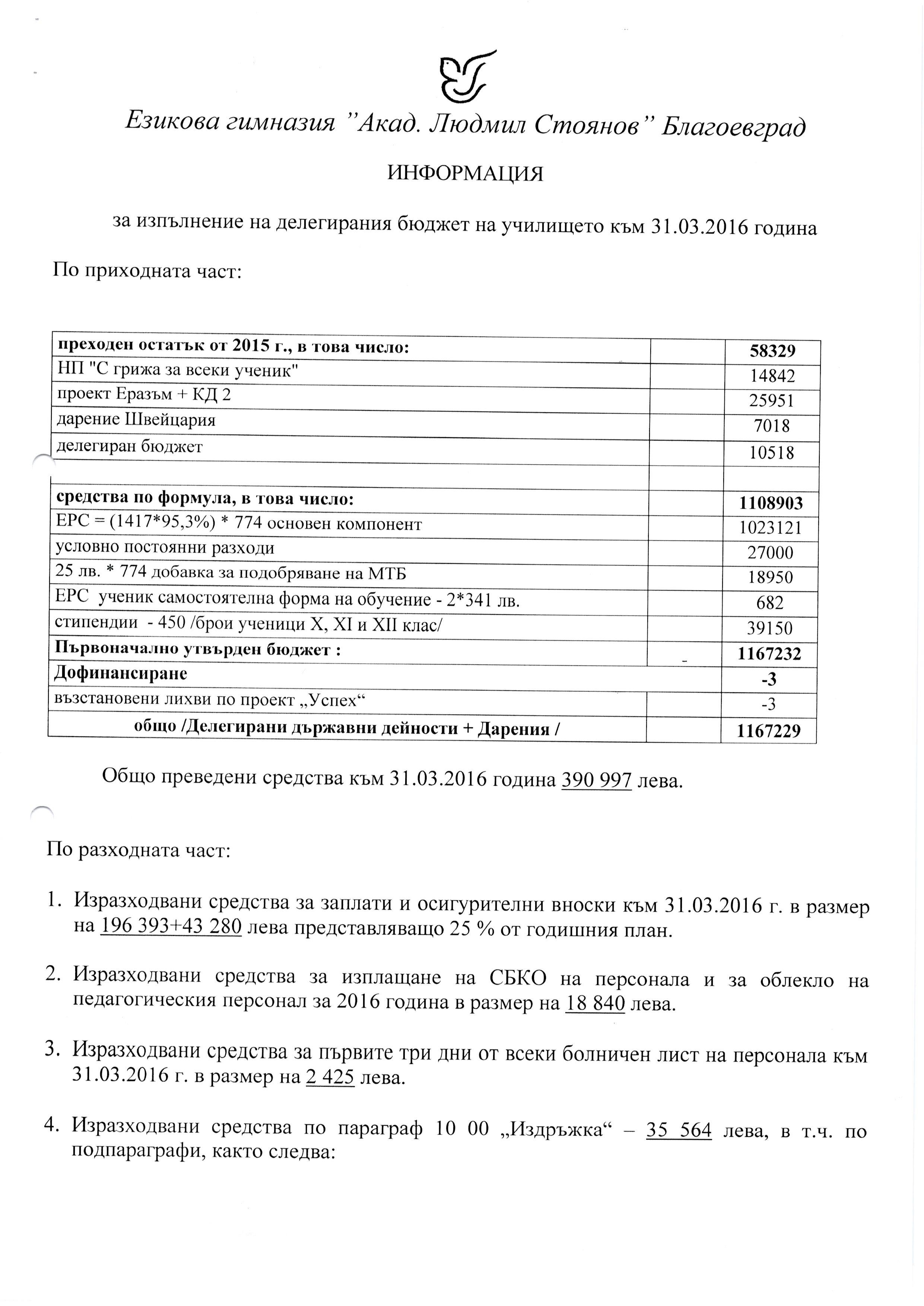 отчет 31.03.2016 Page 2