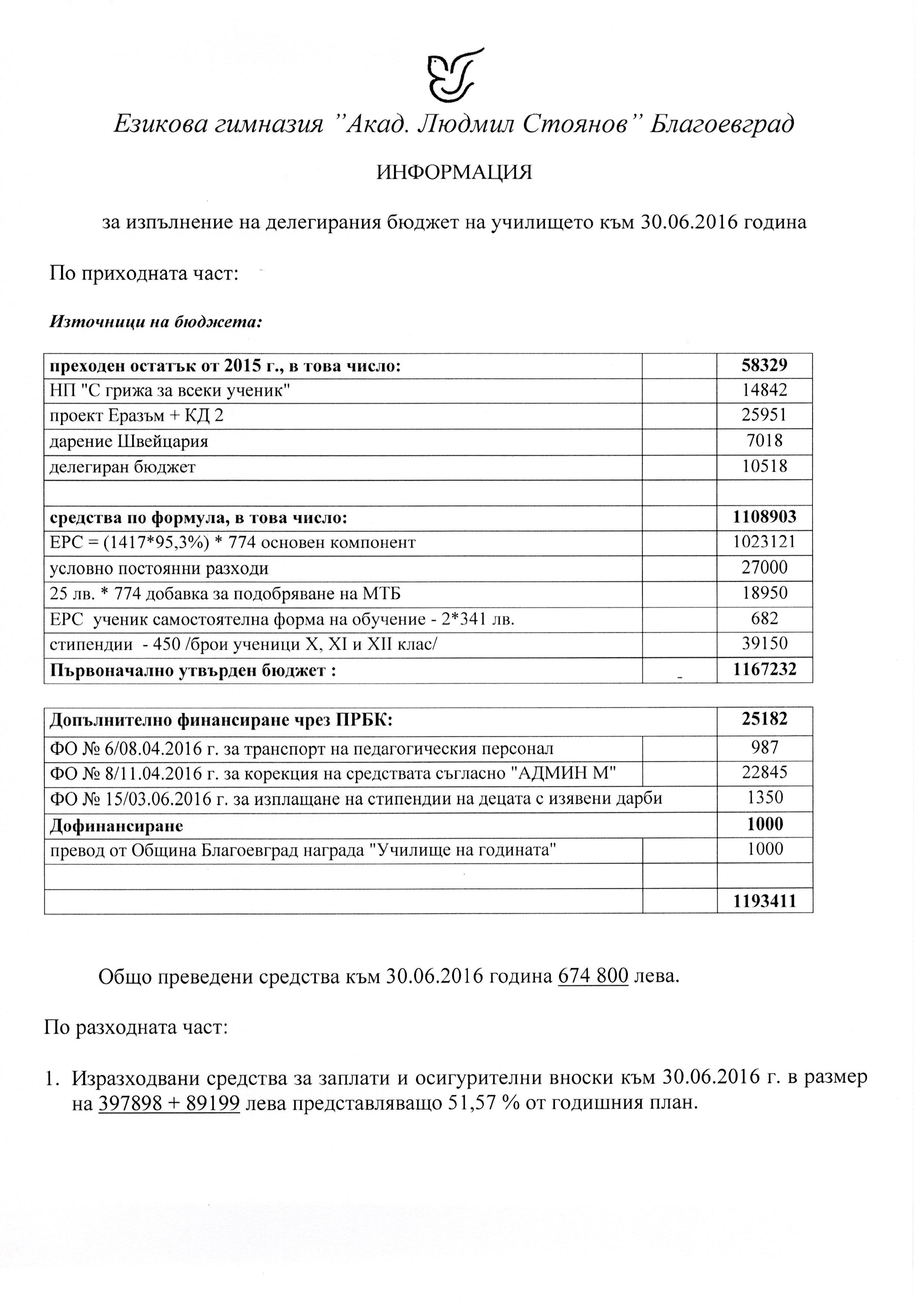 ot4et 30.06.2016 g. Page 4