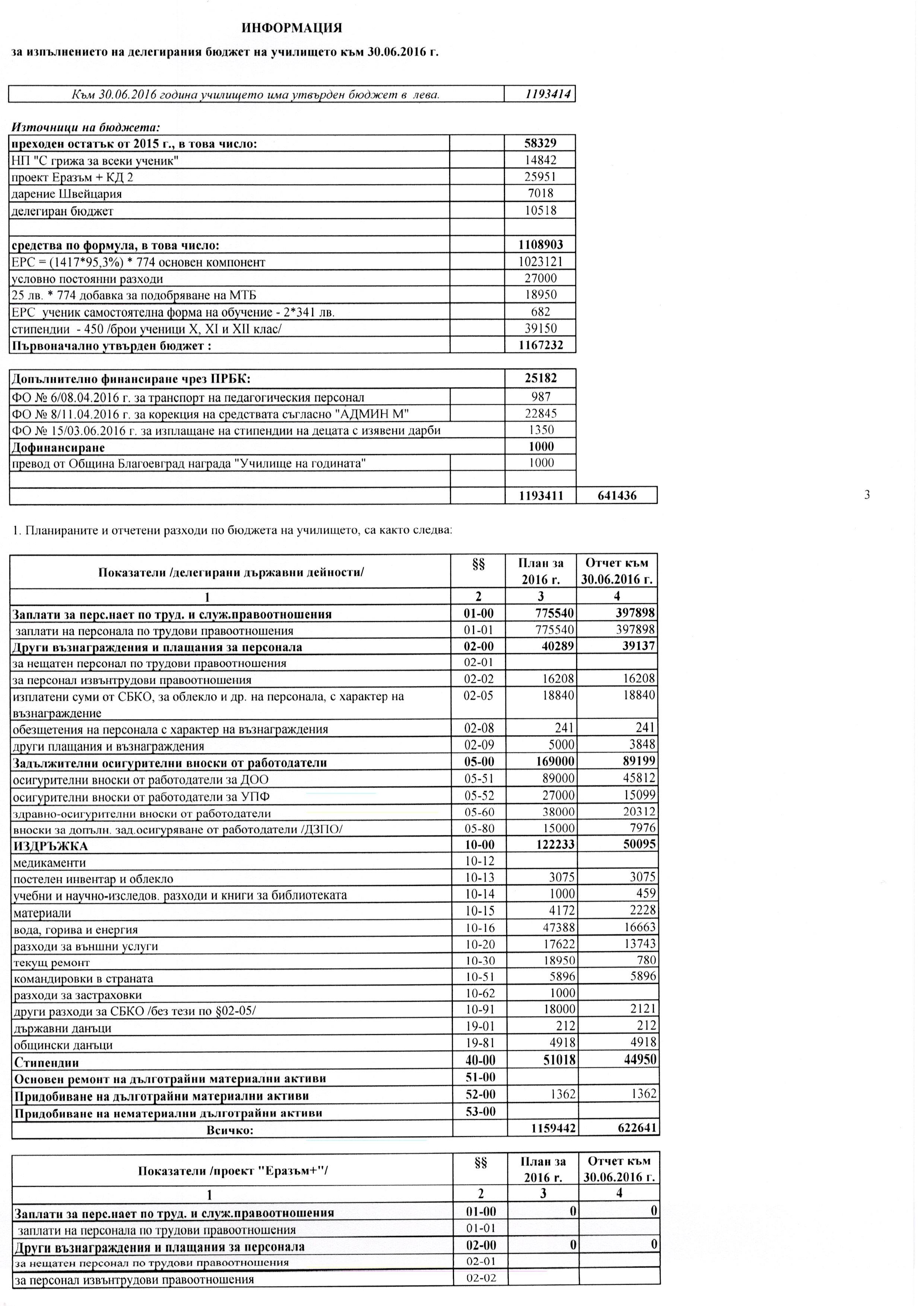 ot4et 30.06.2016 g. Page 8