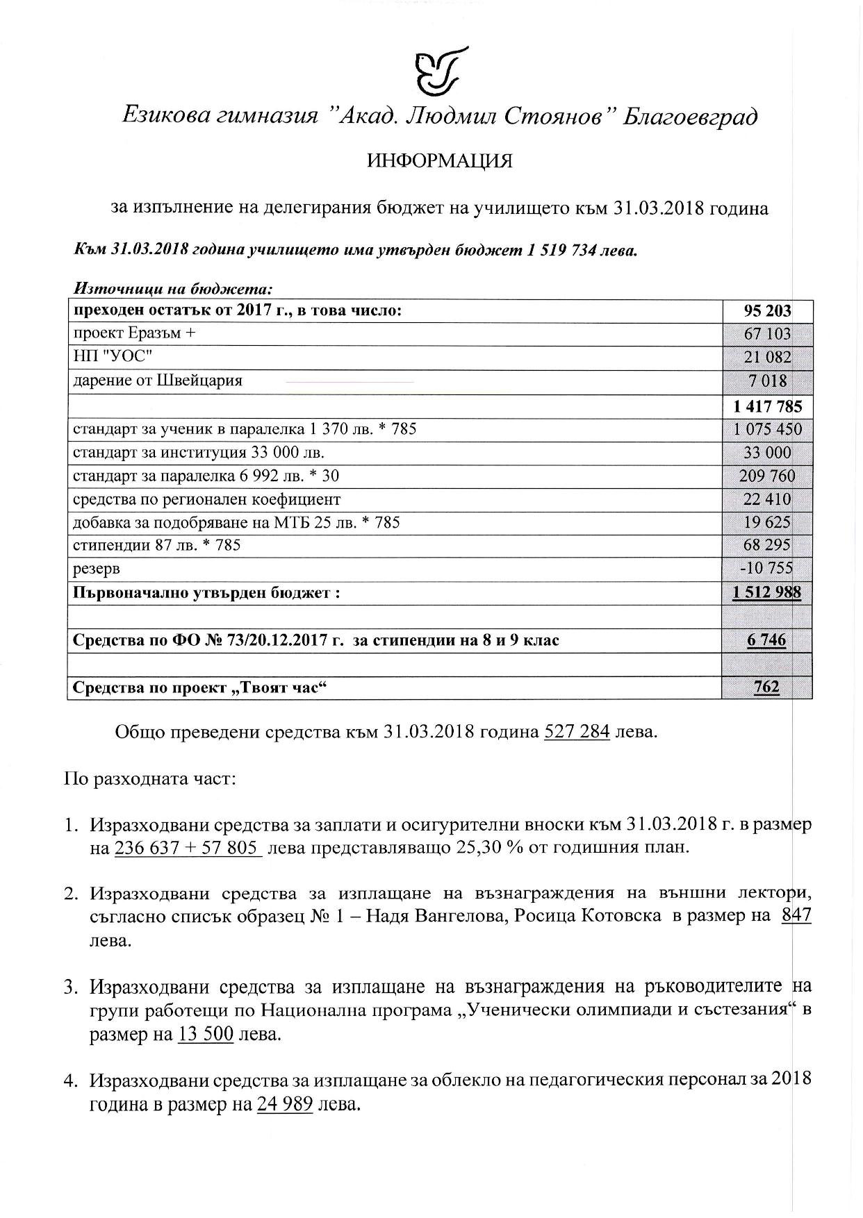 otchet kam 31 03 2018 007