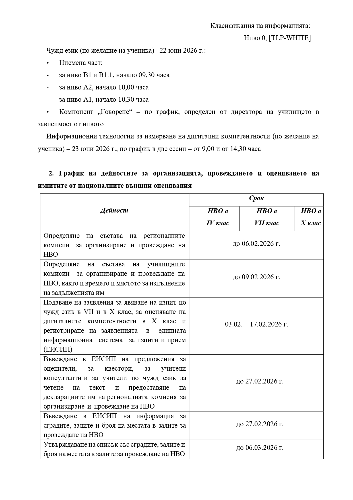 Заповед НВО