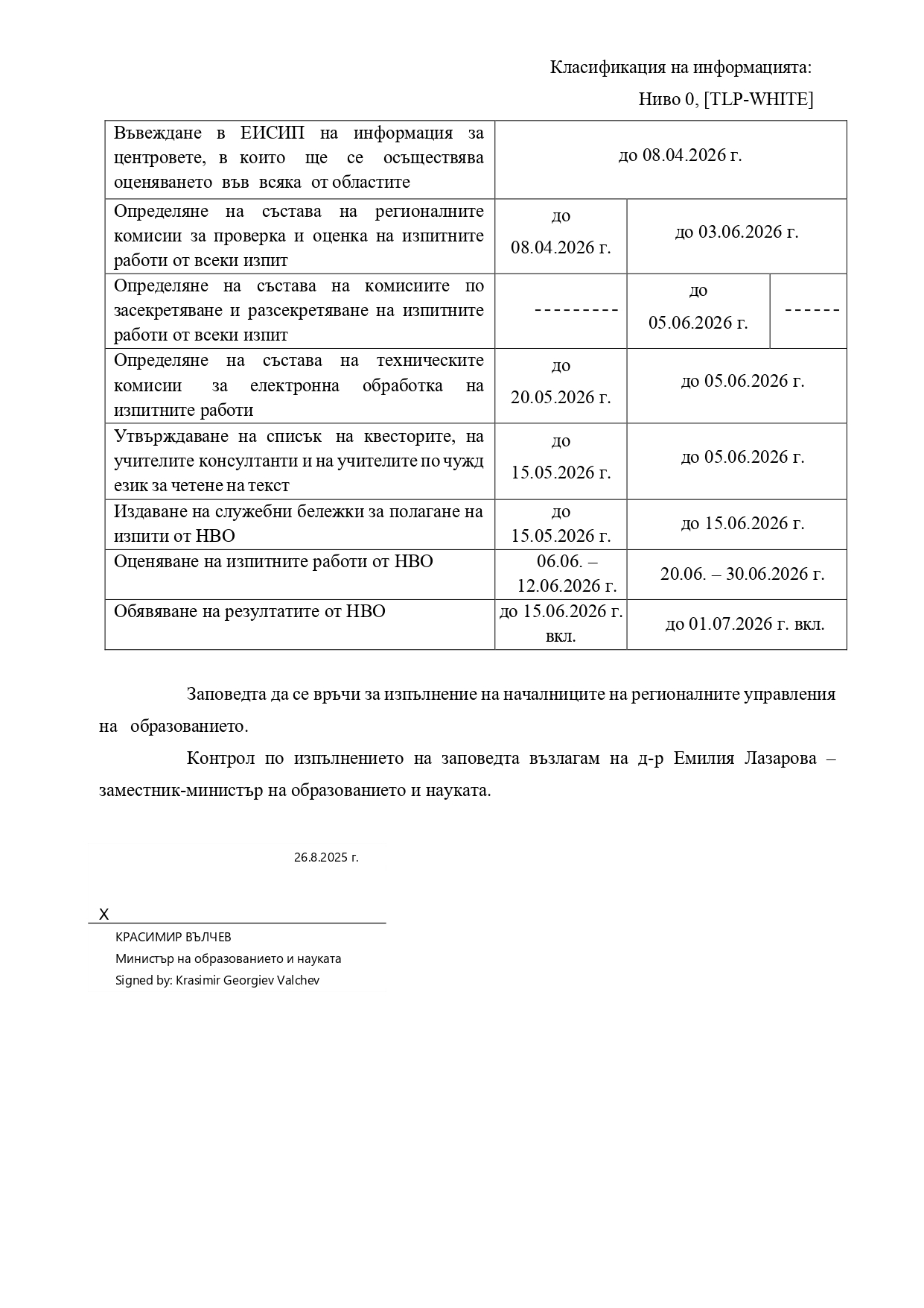 Заповед НВО