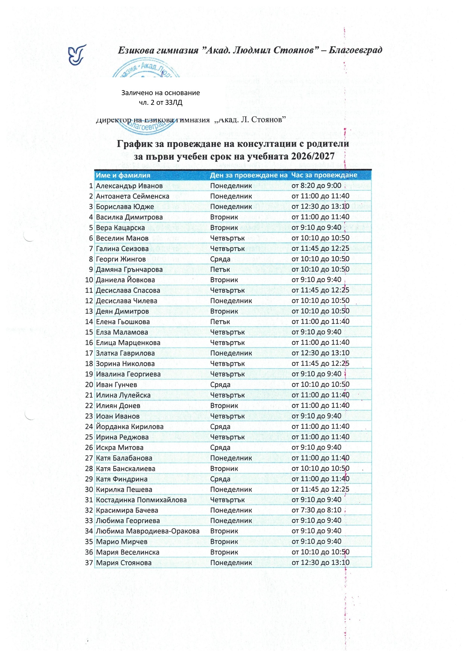 Консултации с родители